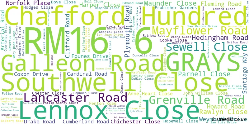 A word cloud for the RM16 6 postcode